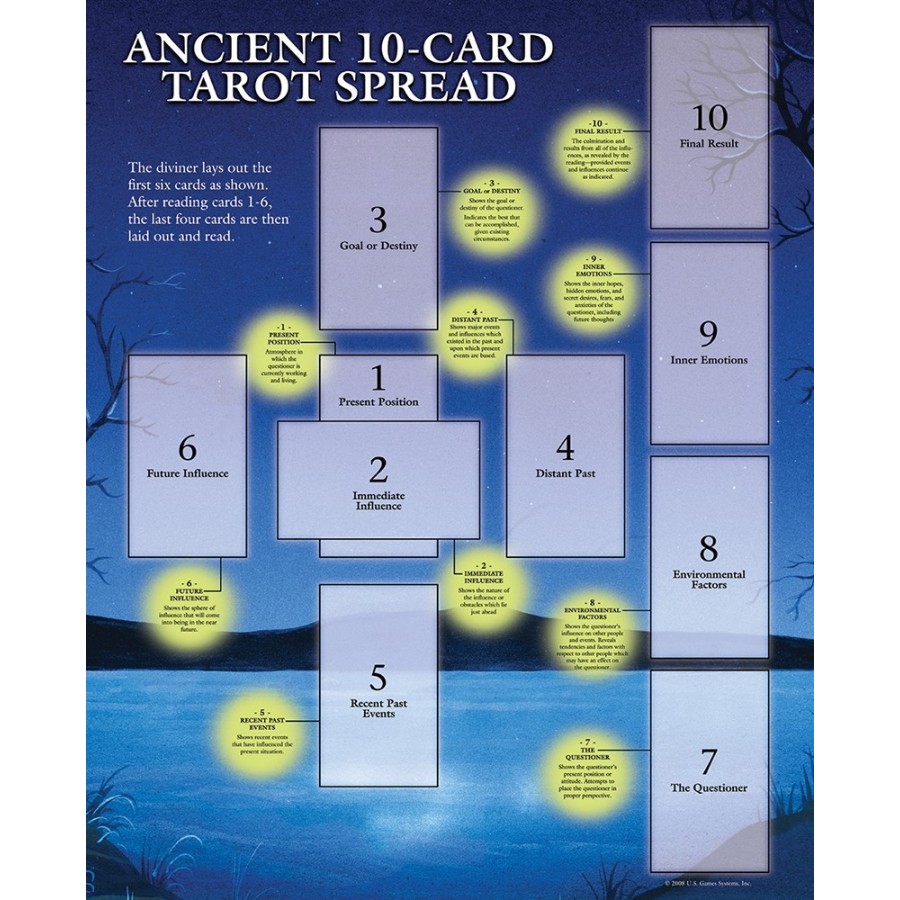 Tarot Guide Sheet Ancient 10 Card Spread Divination