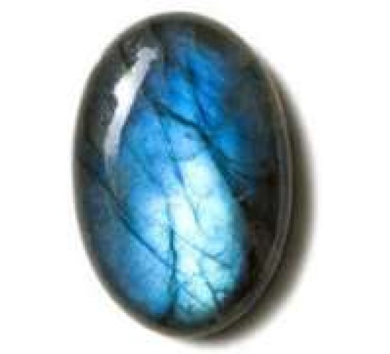 Labradorite - The Flashy Stone of Magic