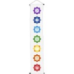 Chakra White Meditation Banner