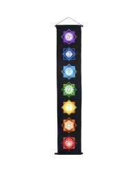 Chakra Black Meditation Banner