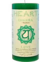 Heart Chakra Green Pillar Candle