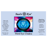 Third Eye Chakra Oil